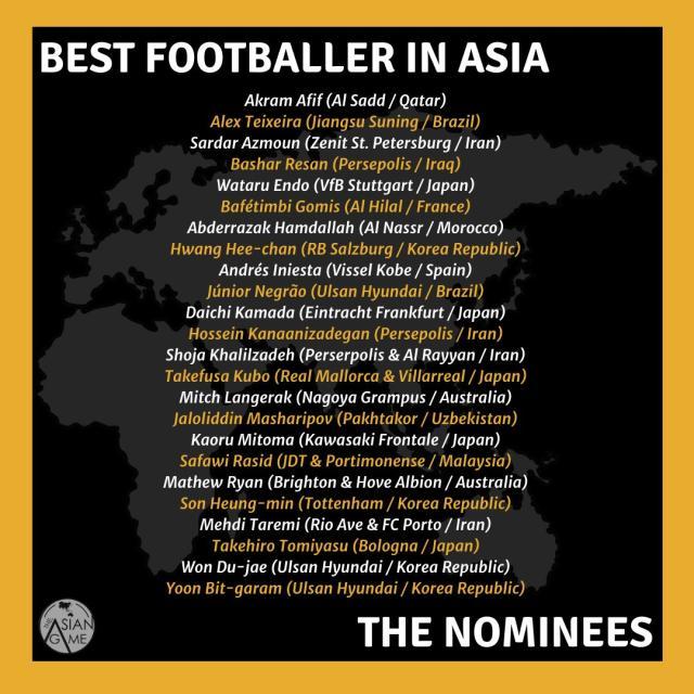 500网官网-【2020亚洲金球奖】24人提名史①亚冠仍是重要指标